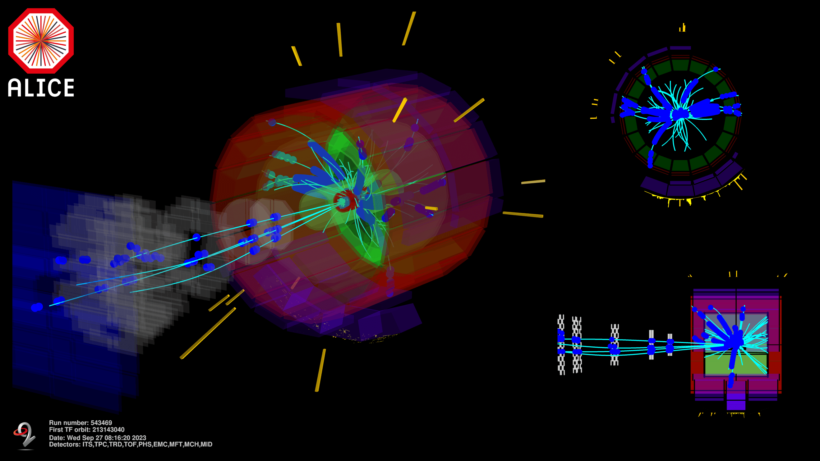 Le programme de recherche autour du Plasma de Quarks et de Gluons va pouvoir s’étendre considérablement avec la reprise des collisions Plomb-Plomb au LHC à l’énergie record de = 5,36 TeV