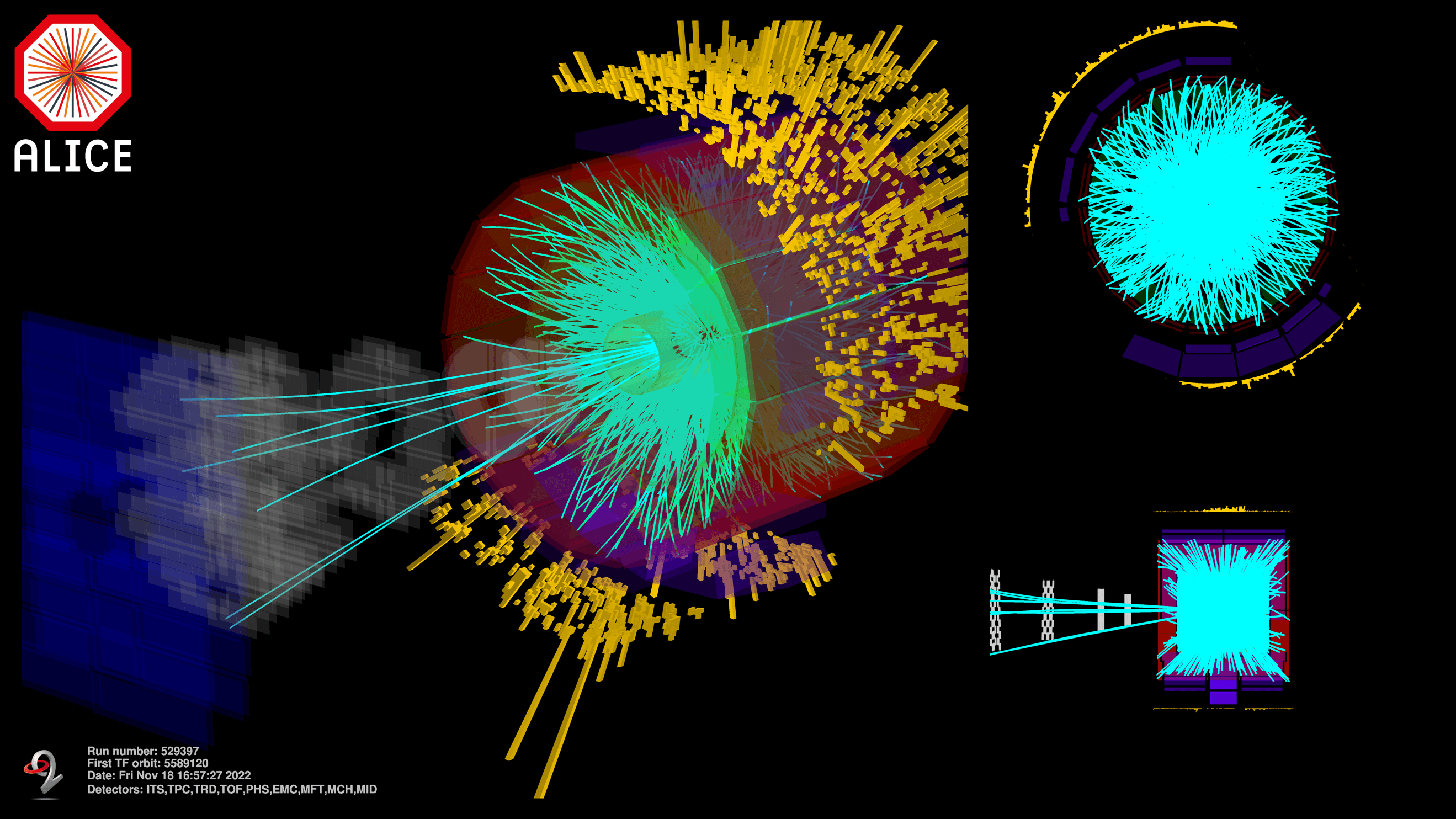 After a restart in July 2022, the LHC again delivered Pb collisions at the record energy of √s_NN= 5.36 TeV for a few hours on 18 November 2022.